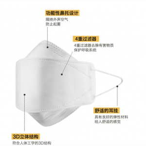 韩国kf94 韩国最高标准防护口罩4层防病毒飞沫粉尘微粒均码5个装淡雅白色包装 亚米网 23 99 预计31号送到 Extrabux