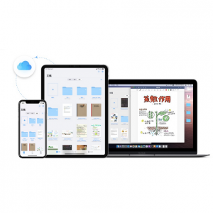 2021年6大笔记软件对比与推荐- Evernote,Notion,OneNote,Notability 