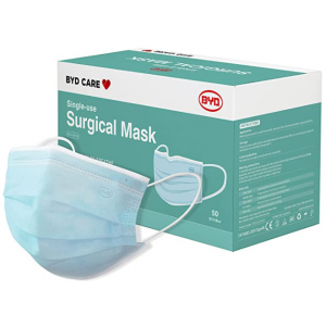 Winner Medical 3ply Disposable Face Mask, 50 Pcs/Box @ Amazon