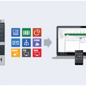 Parallels RAS 1-Year Subscription $120 @Parallels