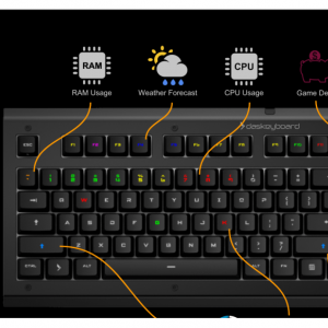 $100 off Das Keyboard X50Q Work & Gaming RGB Keyboard @Das Keyboard 