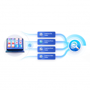 Top 10 Best Duplicate File Finder and Remover for Windows 10/11 in 2025 (Free & Paid)