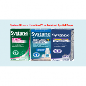 Systane Ultra vs. Hydration PF vs. Lubricant Eye Gel Drops: Full Comparison & Verdict 2023