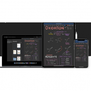 2025年7款iPad、Mac上最好用的笔记软件推荐（免费/付费）- 手写、云笔记App！