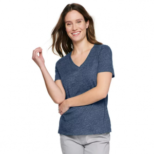 Extra 50% Off Clearance (up to 85% Off) @ Kohl's
