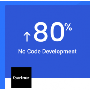 No code development platform powered by AI @AppyPie