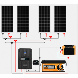 Extra 20% OFF ECO-WORTHY @ eBay, 100W Monocrystalline Bifacial Solar Panel from $48