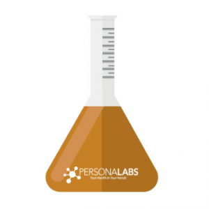 Thyroid Panel with TSH Blood Test