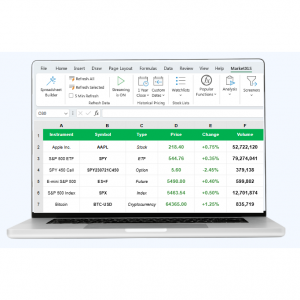 MarketXLS 15% OFF All Plans, The Ultimate Excel Solution for Investors