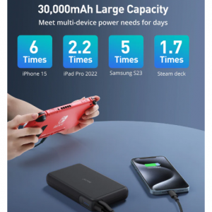 $20 off Alfox 30000mAh 100W 2-Port PD 3.0 + QC 3.0 Power Bank @RAVPower