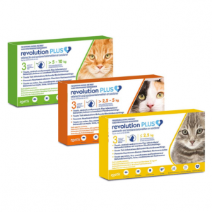 Revolution Plus（每月一次）（Selamectin / Sarolaner 外用溶液）