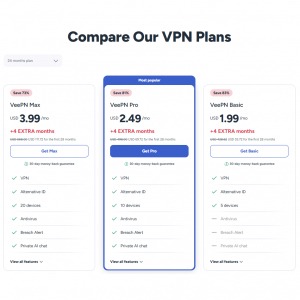Experience True Online Freedom with VeePN – Now 83% Off