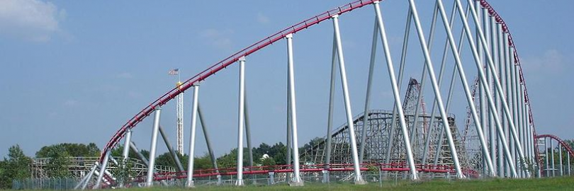 The Ultimate Guide to Visiting Worlds of Fun
