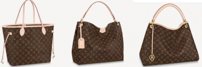 Louis Vuitton Neverfull vs. Graceful vs. Artsy Review: Which of the Three Should Be Your First LV Bag?