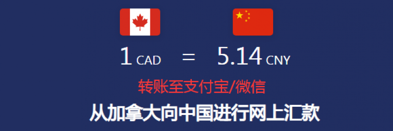 2024年加拿大转账/汇款到中国支付宝的方式汇总与对比（到账时间+手续费+优惠+最高$25返利）