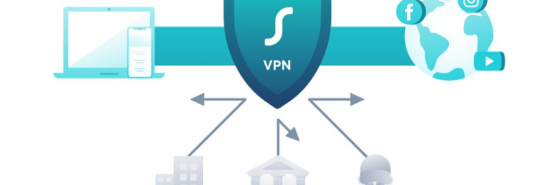 2024香港可用的VPN及可解锁香港内容的VPN推荐（真正免费/付费）