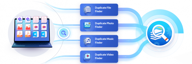 Top 10 Best Duplicate File Finder and Remover for Windows 10/11 in 2024 (Free & Paid)