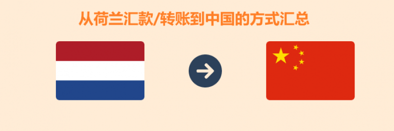2024年9种从荷兰汇款/转账到中国的方式汇总（流程+到账时间+手续费+额度与限制+$20返利优惠）