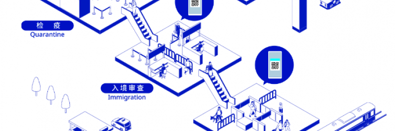 2024最新日本线上入境卡Visit Japan Web填写指南 - 预办入境审查及海关申报、申领免税QR Code！