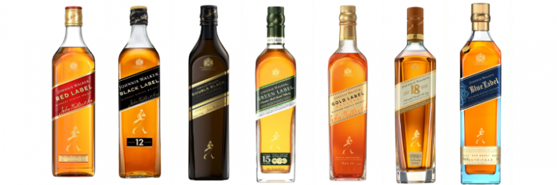 2025 Johnnie Walker Guide: Unraveling the Six Label Colors, Levels, and Prices