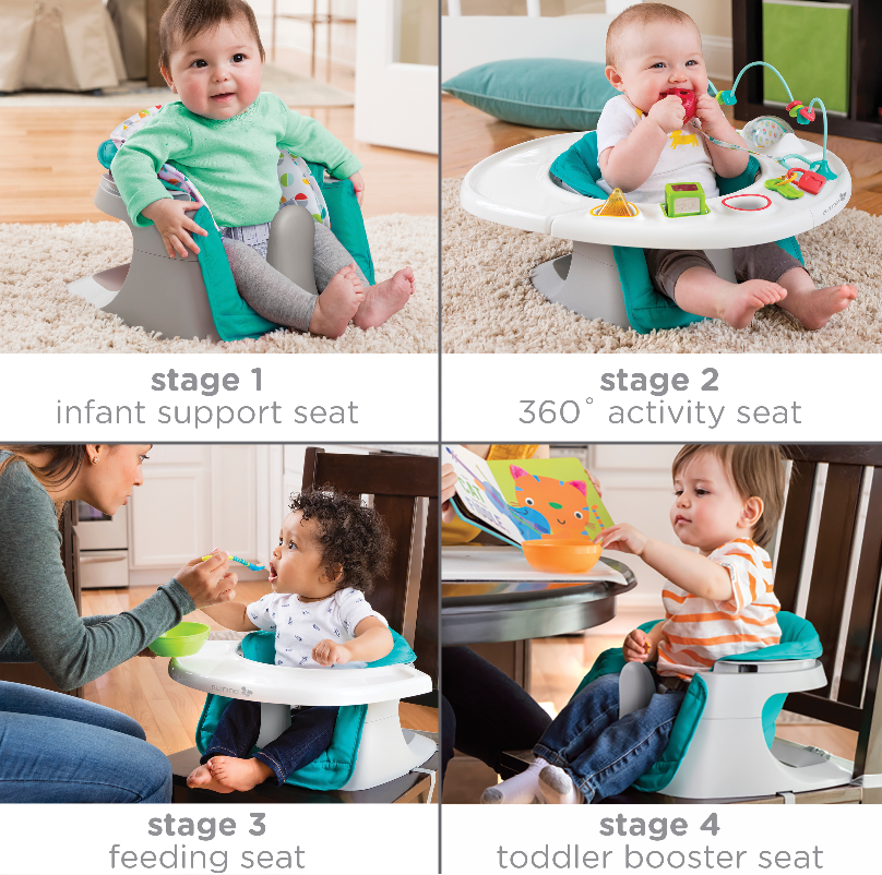 cybex isofix base aton