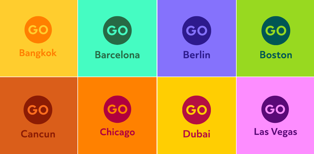 Go City 的旅行通票分为两种