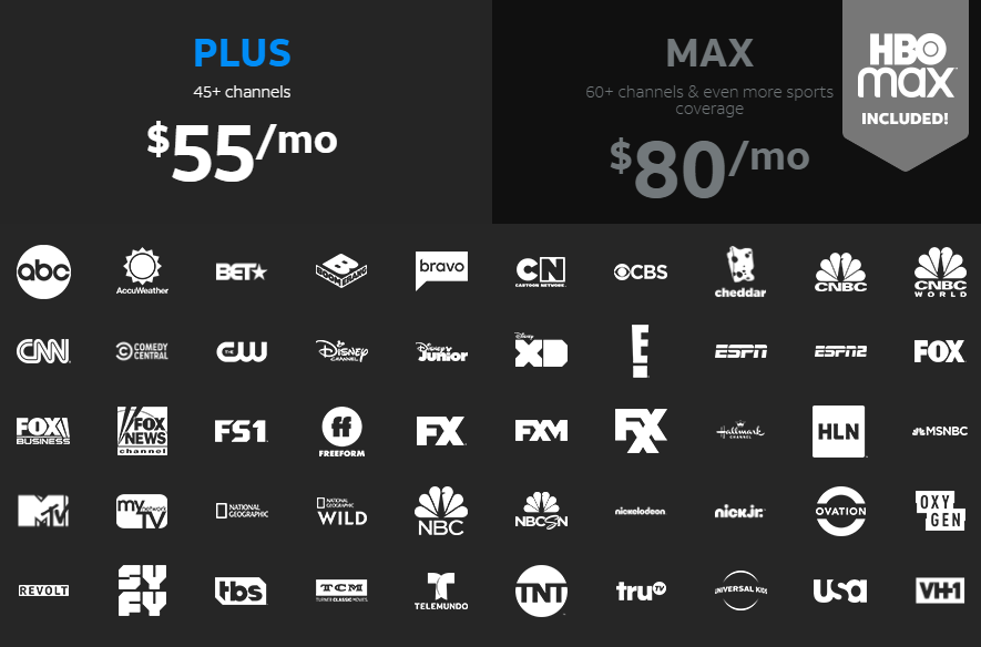 What channel is hbo online max on directv