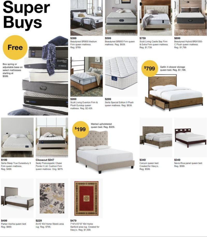 Macys Black Friday Ad 2020, $7.99 on Small Appliances, $19.99 on Boots & More Macys Black Friday Ad 2020, $7.99 on Small Appliances, $19.99 on Boots & More
