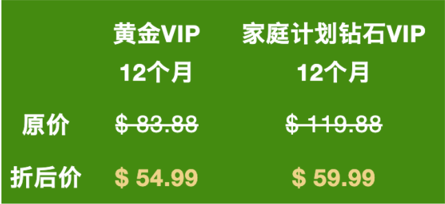 爱奇艺11周年大促 年卡5折起 海量影视资源 多设备同时看 买半年送半年 全家煲剧不用愁爱奇艺11周年大促 年卡5折起 海量影视资源 多设备同时看