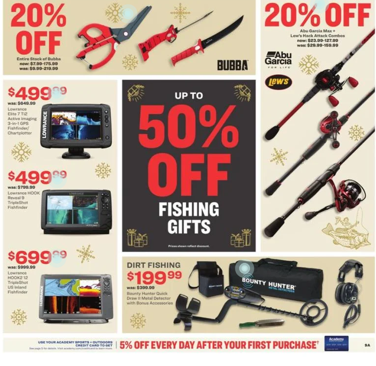 5折优惠 单车机$349、抓绒衣$29Academy Sports + Outdoors官网 2021黑五海报抢先看 运动鞋服、装备超好价 