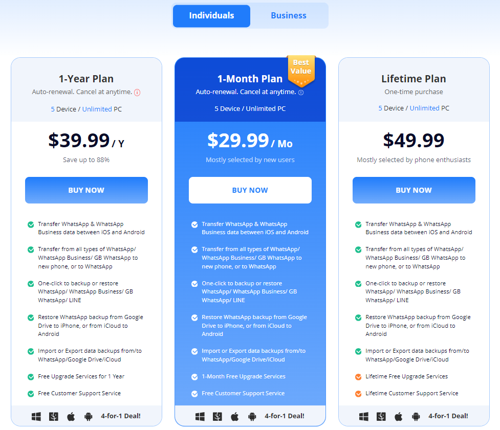 免費試用iMyFone iMyTrans 輕鬆傳輸/備份/恢複 WhatsApp和Line數據，一次付費終身使用僅$49.99