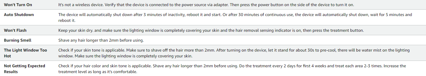 Ulike Air 3 Hair Removal Device Ulike Air 3 Hair Removal Device