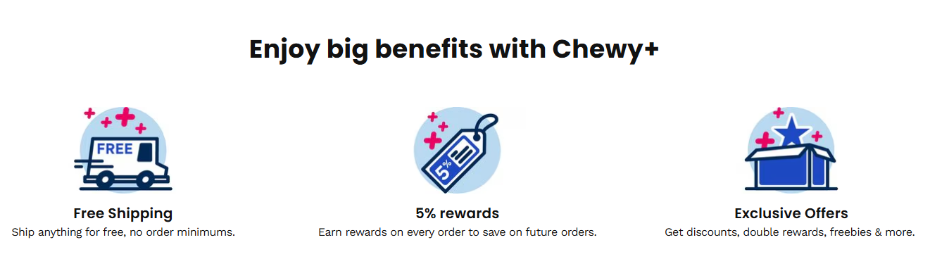 Try Chewy+ Free for 30 DaysChewy+ Membership program $49/year @ Chewy