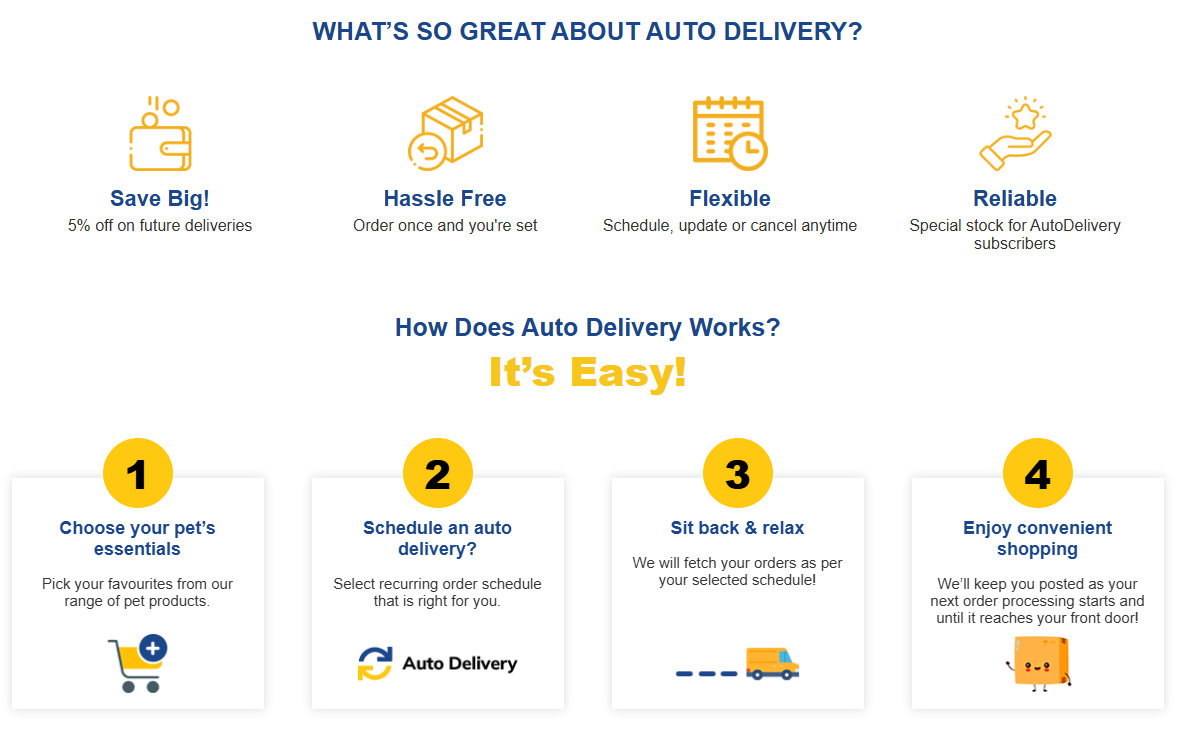 BudgetPetWorld结账时选择Auto Delivery，可享额外95折