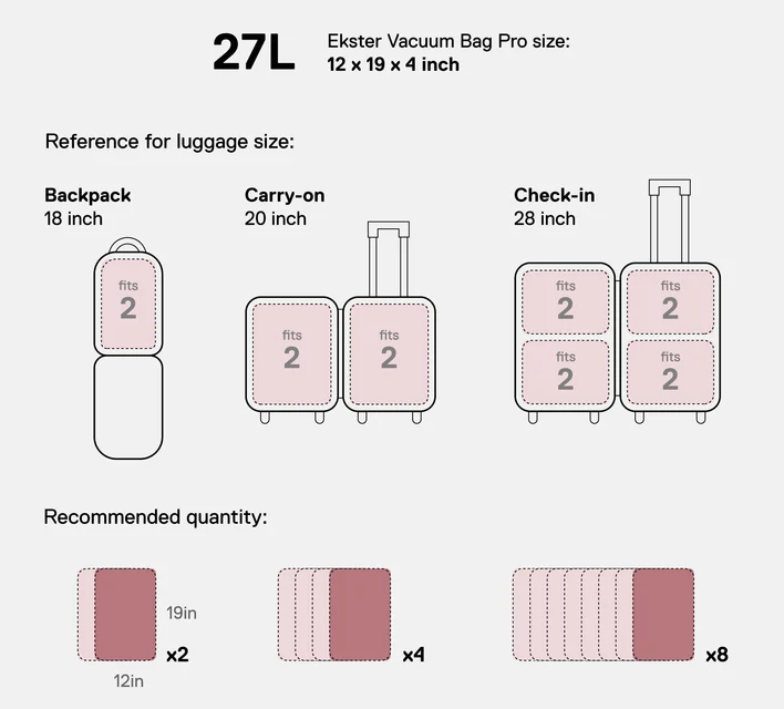 Grab-and-Go Handle: Unlike awkward plastic pouches